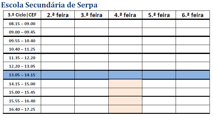 Grelha 3.º ciclo SRP